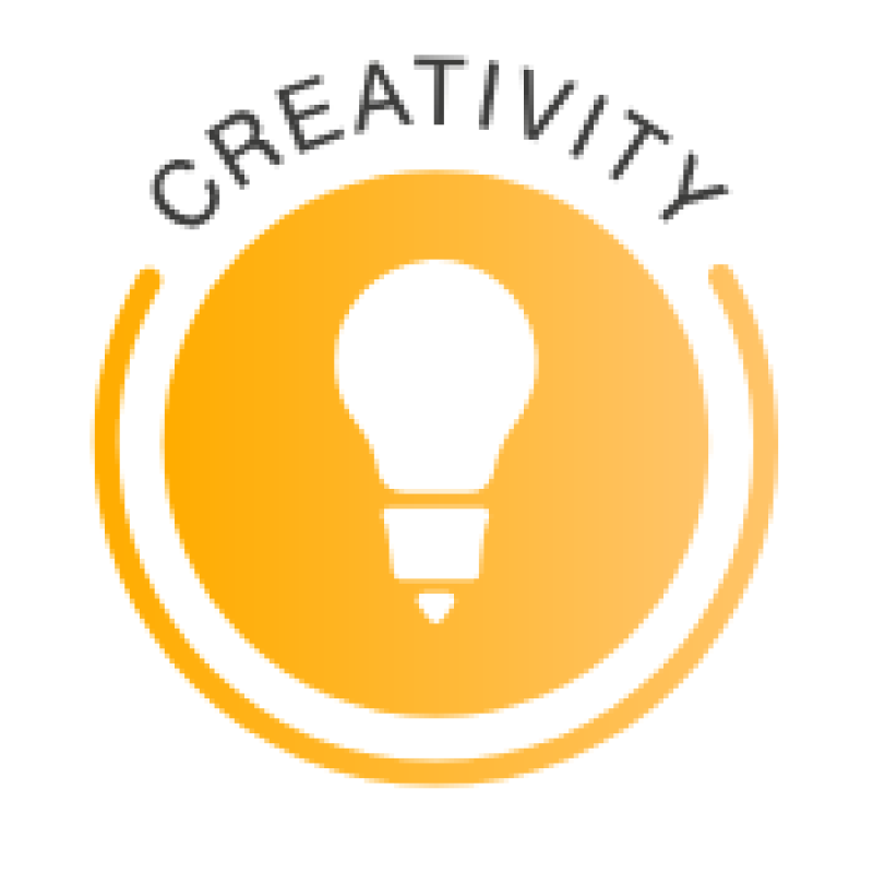Creativity